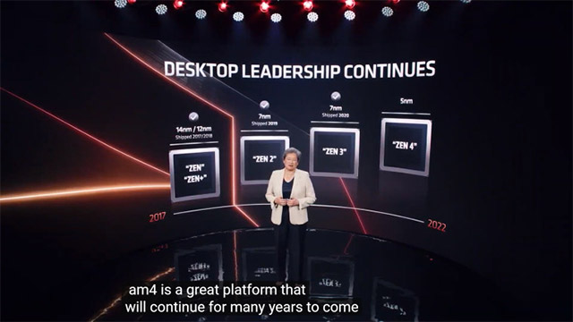 CEO Lisa Su