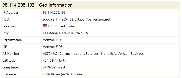 Một số thông tin tìm được