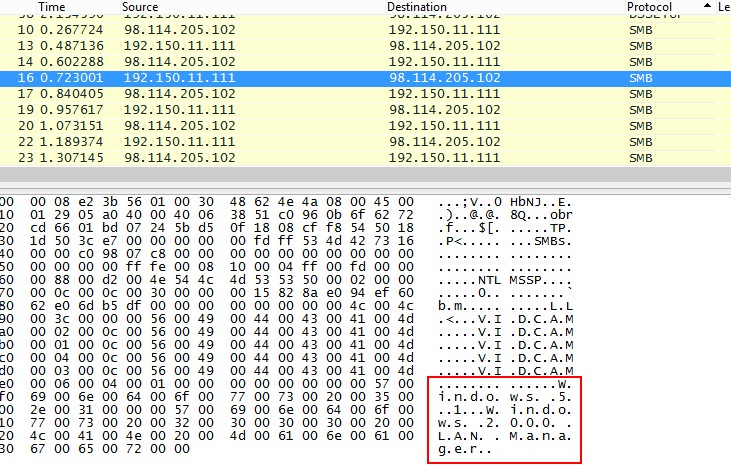 Thuộc tính native OS