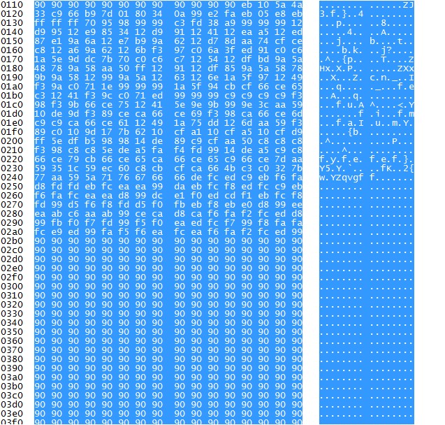 Ghép các mảnh dữ liệu này lại với nhau