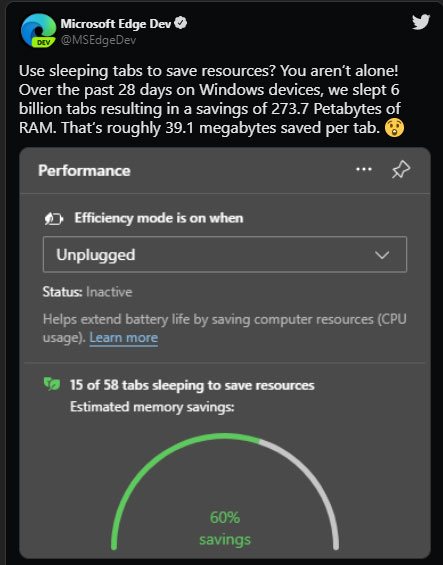 Microsoft tuyên bố tính năng Sleeping Tabs đã giúp tiết kiệm cho người dùng Edge hơn 273 Petabyte RAM