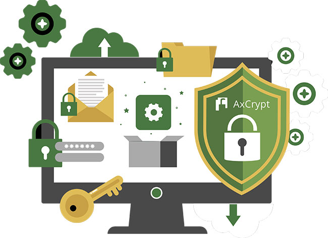  AxCrypt