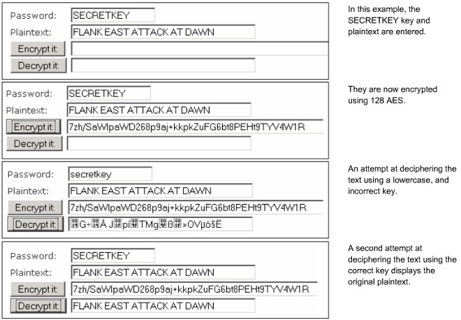 AES hiệu quả hơn so với DES và 3DES
