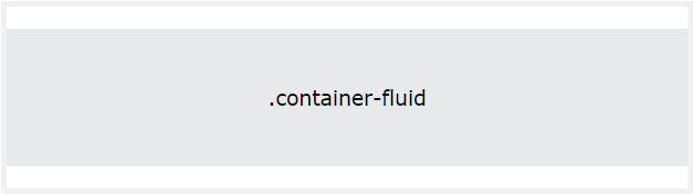 Bài 2: Tìm Hiểu Về Container Trong Bootstrap 5 - QuanTriMang.com