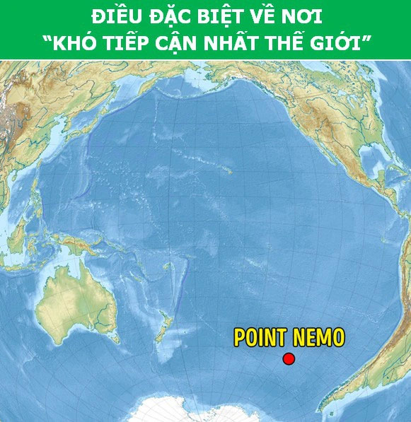 Điểm Nemo nằm giữa Thái Bình Dương sở hữu một vị trí địa lý hết sức đặc biệt, cách xa tất cả mọi vùng đất liền trên trái đất, vì vậy nó được mệnh danh là “nơi không thể tiếp cận”. Đảo gần nhất với điểm Nemo cũng cách tối thiểu 2687km.