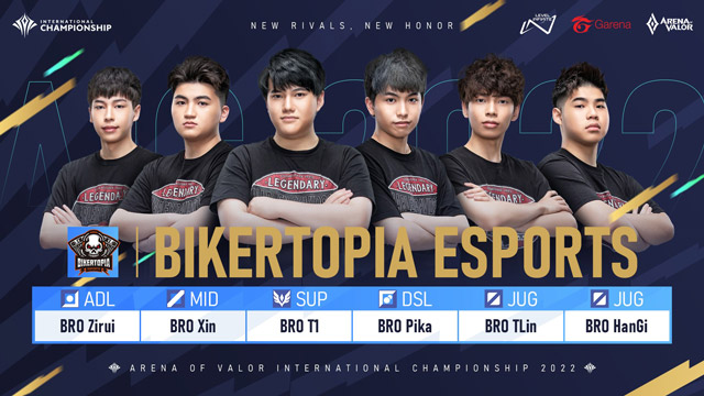 Đội hình Bikertopia Esports