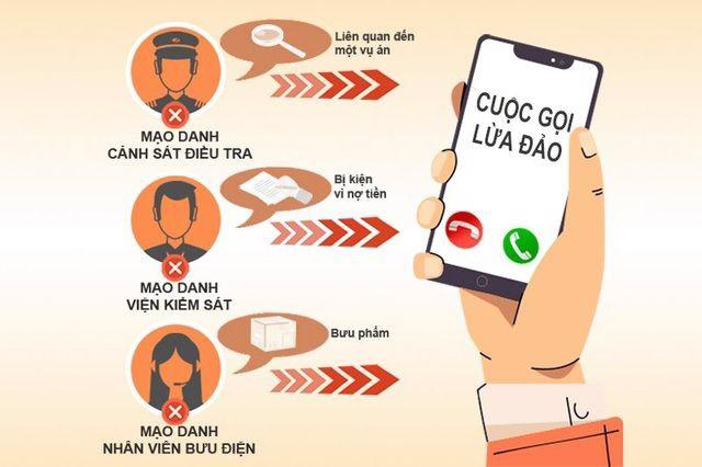 Mạo danh CSGT, thông báo phạt nguội