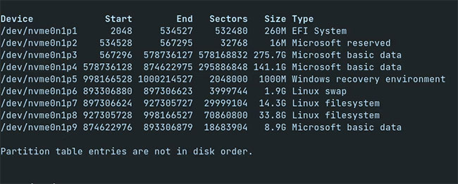 Cách khắc phục hệ thống file Windows NTFS bị hỏng với Ubuntu