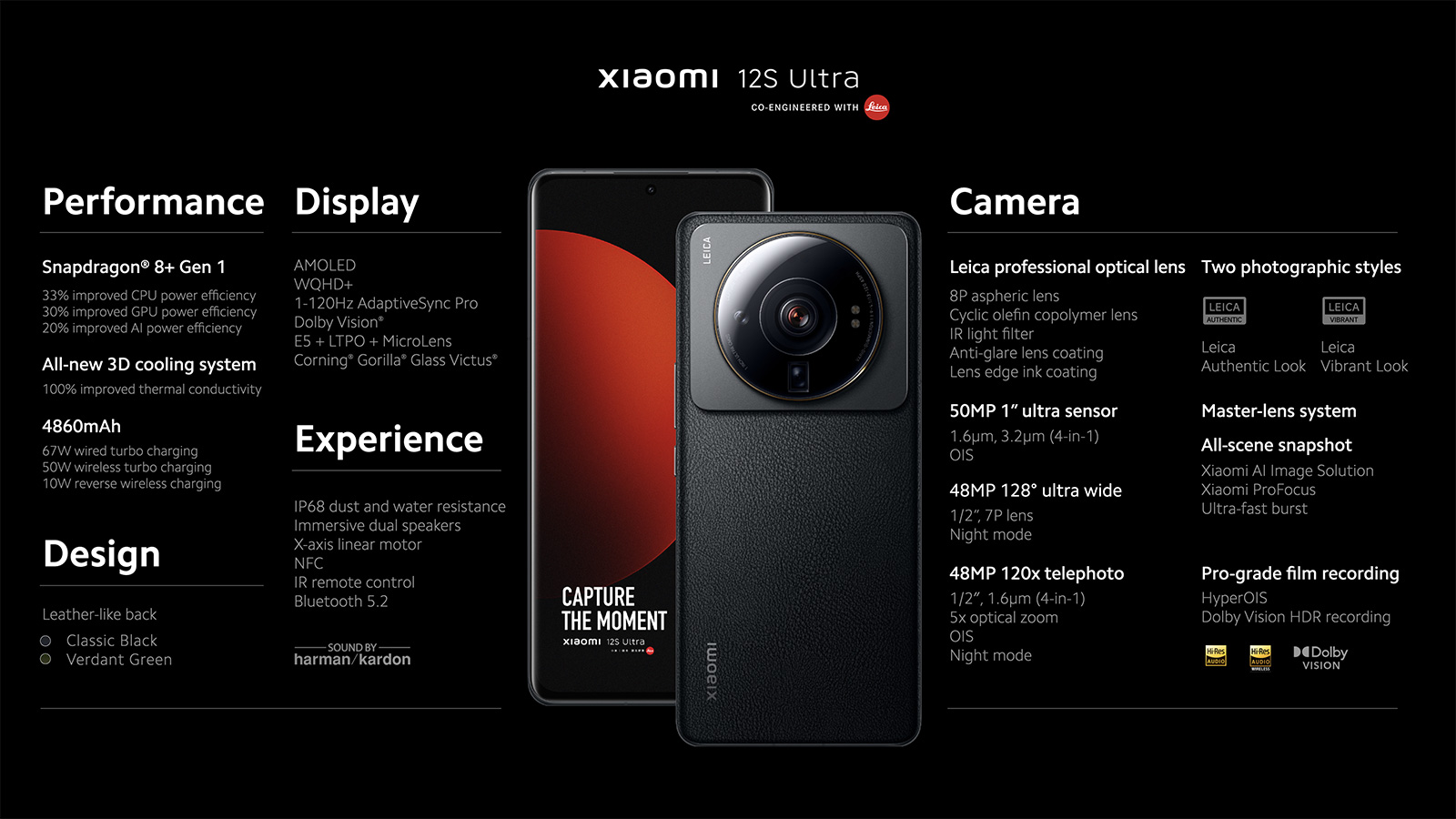 Thông số camera ấn tượng của Xiaomi 12S Ultra