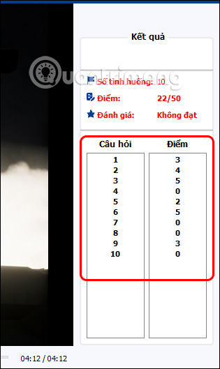 Điểm thi thử 120 tình huống mô phỏng giao thông