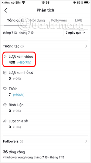 Lượt video trên TikTok
