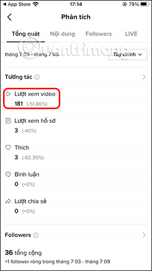 Lượt xem video TikTok thay đổi