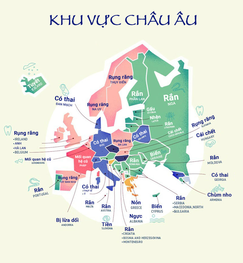 Giấc mơ phổ biến nhất ở khu vực Châu Âu