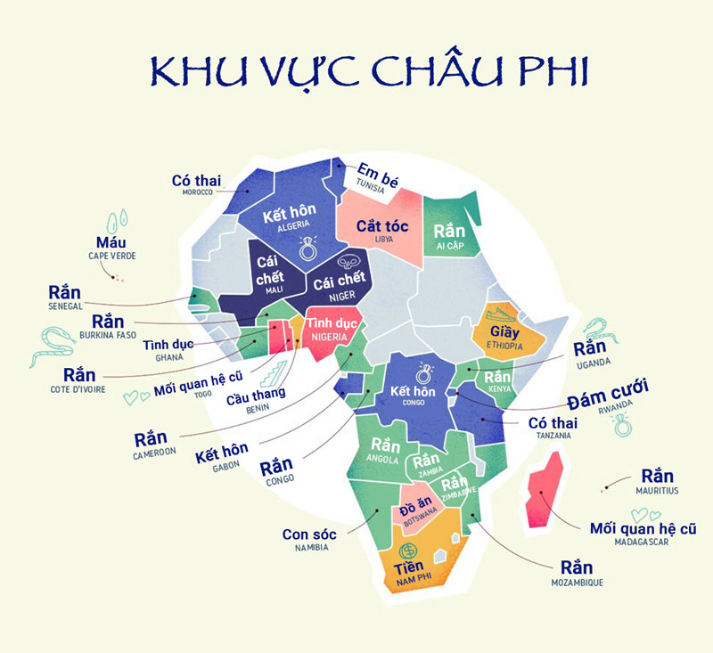 Giấc mơ phổ biến nhất ở khu vực châu Phi