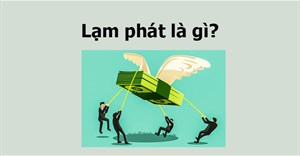 Lạm phát là gì? Tỷ lệ lạm phát là gì? Nguyên nhân của lạm phát?