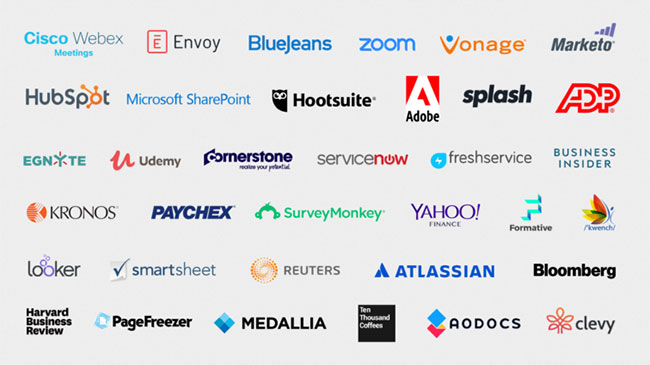 Những tích hợp có sẵn với Workplace from Facebook