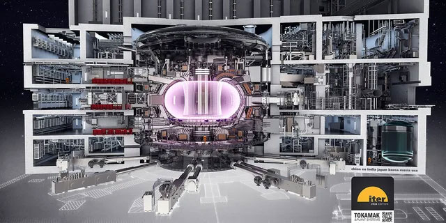Hình ảnh phác họa của ITER cho thấy tokamak và toàn bộ hệ thống của nó được đặt trong một lớp vỏ bằng bê tông. Ước tính cỗ máy này được lắp ghép từ khoảng 1 triệu bộ phận.