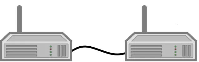 Chế độ Access point