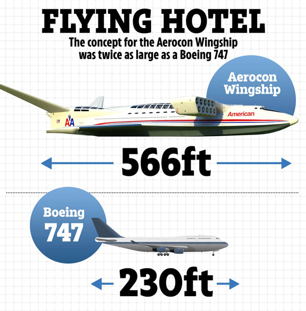 Máy bay khổng lồ này có sải cánh 100m,