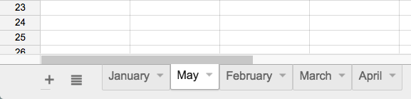 Trang tính được đổi tên thành công