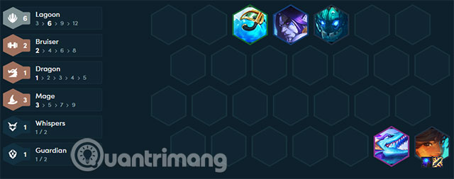 thuy long dtcl mùa 7.5