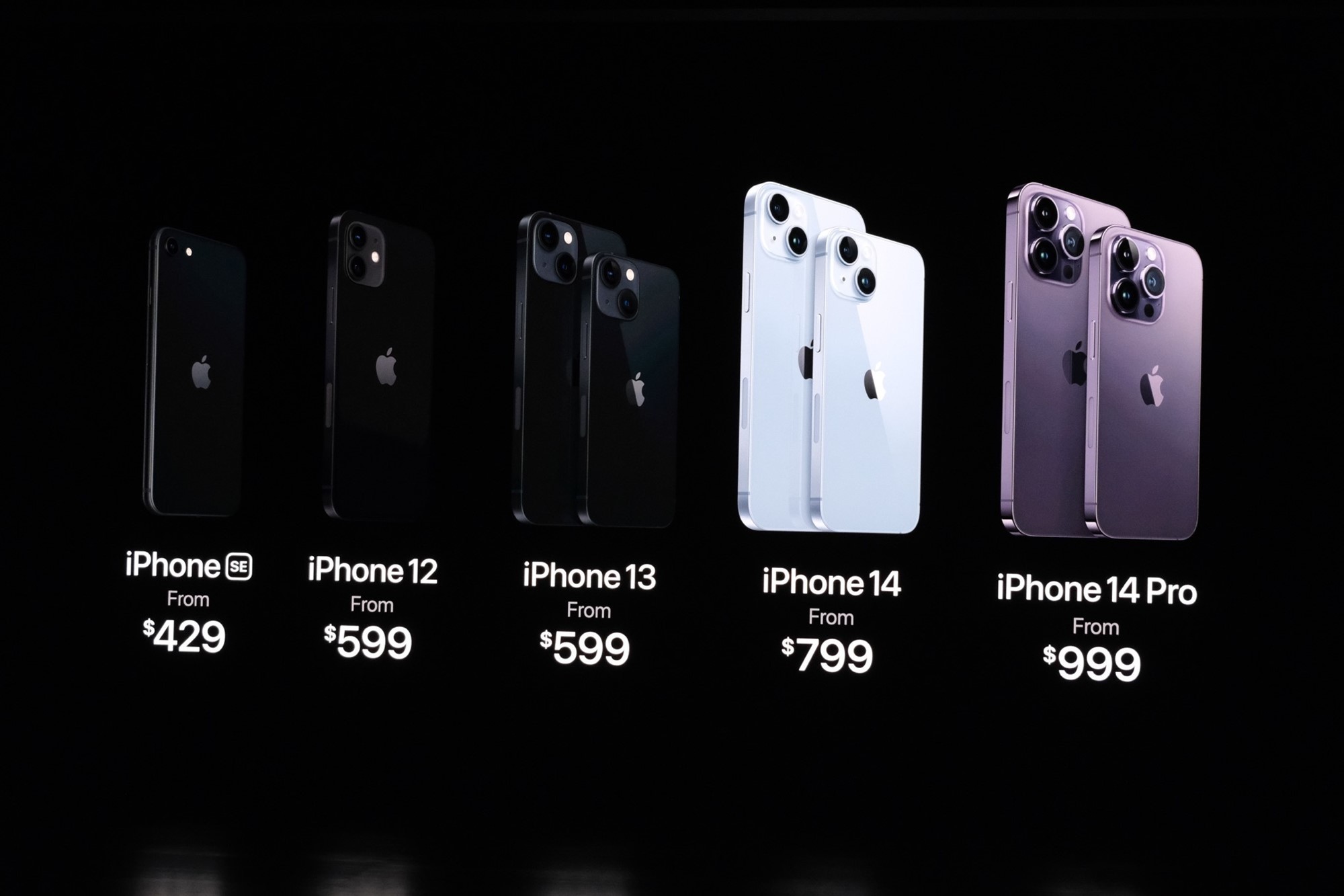 Bảng giá các mẫu iPhone hiện được Apple bán. (Ảnh: The Verge)