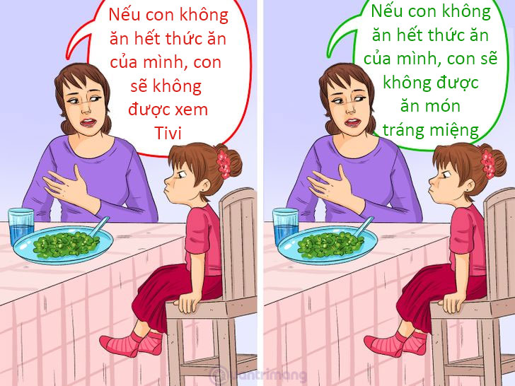 Đưa ra những hậu quả hợp lý khi vi phạm quy tắc