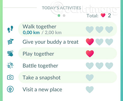 Các hoạt động trong mục Today's Activities