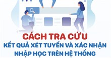 Hướng dẫn xác nhận nhập học trực tuyến Đại học 2025
