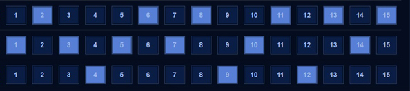 Thứ tự tăng chiêu dành cho Gildur