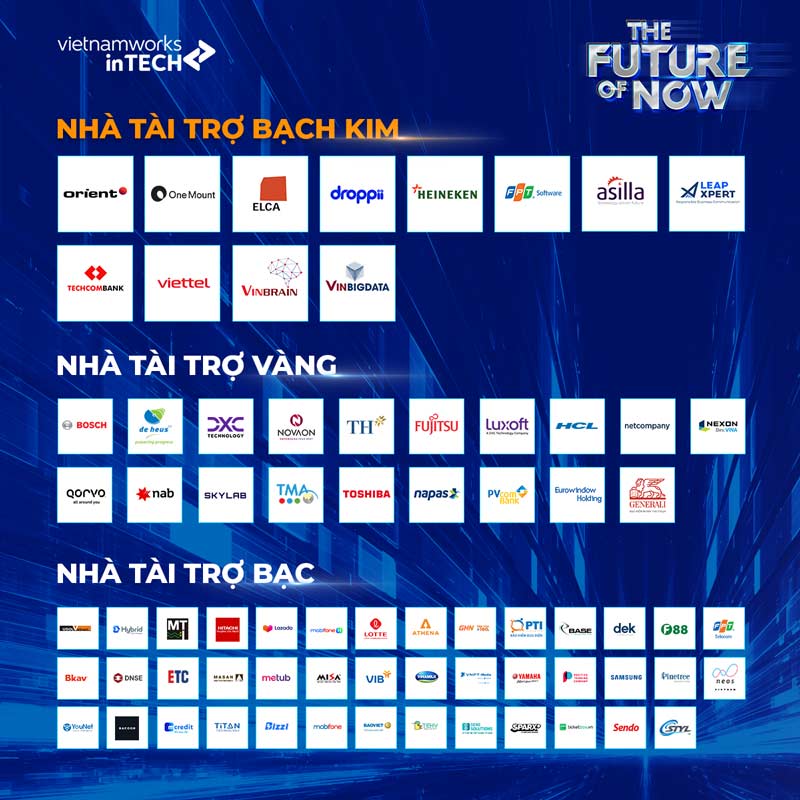 Các nhà tài trợ cho sự kiện The Future of Now