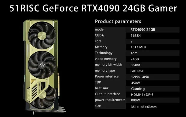 Thông số kỹ thuật chi tiết GeForce RTX 4090 24GB Gamer mới của 51RISC.