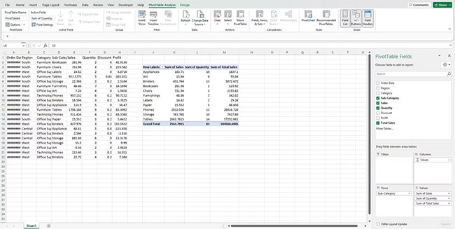 Bố cục pivot table Excel hiển thị các trường pivot table