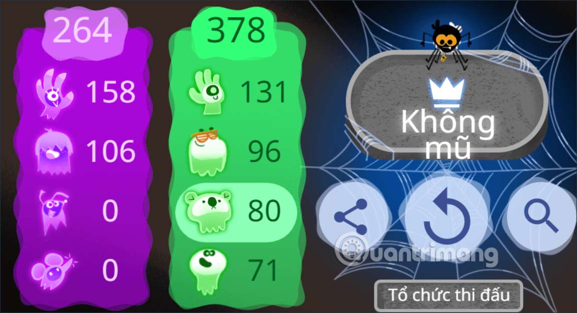 Bảng điểm game Halloween Google 2022