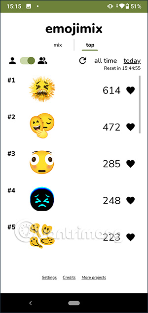 Các emoji có lượt bình chọn cao