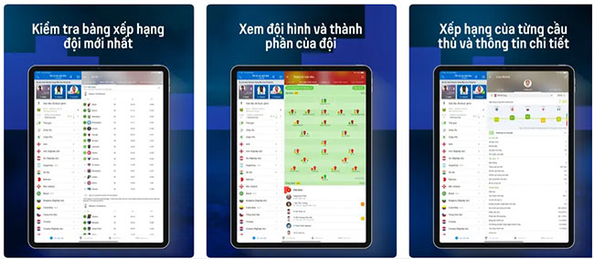 Thống kê cầu thủ và xếp hạng của 38 giải đấu phổ biến nhất