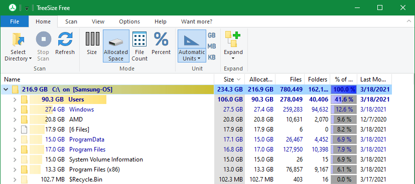 Quản lý lưu trữ: TreeSize Free