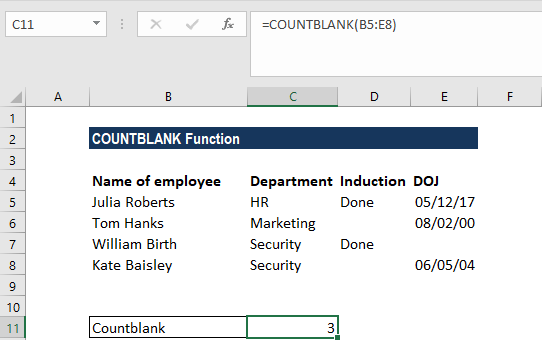 Kết quả hàm COUNTBLANK