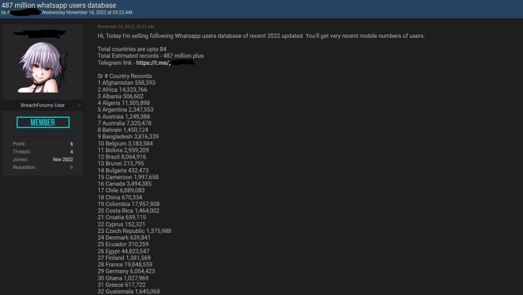 Gần 500 triệu số điện thoại người dùng WhatsApp trên toàn cầu bị rao bán trái phép