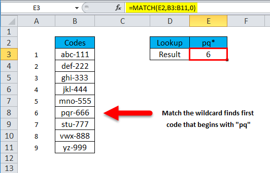 Kết hợp Index và Match trong Excel