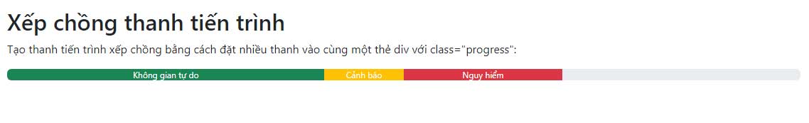 Thanh tiến trình dạng xếp chồng