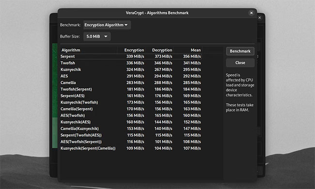 Cửa sổ Benchmark trong VeraCrypt