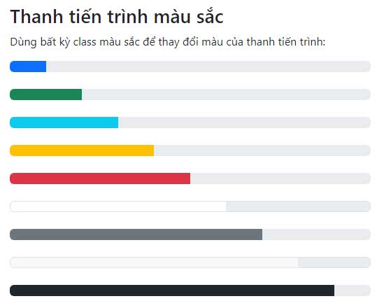 Thanh tiến trình nhiều màu sắc