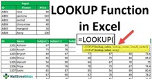 Cách dùng hàm Lookup trong Excel