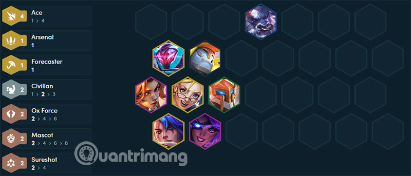 Mordekaiser tft mùa 8