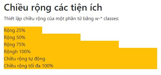 Độ rộng của các tiện ích