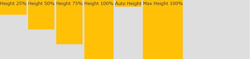 Độ cao của các tiện ích