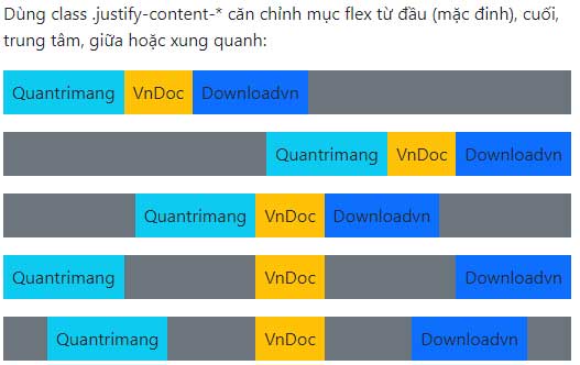 Căn chỉnh nội dung