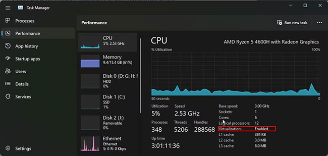 Trạng thái ảo hóa trong Windows Task Manager